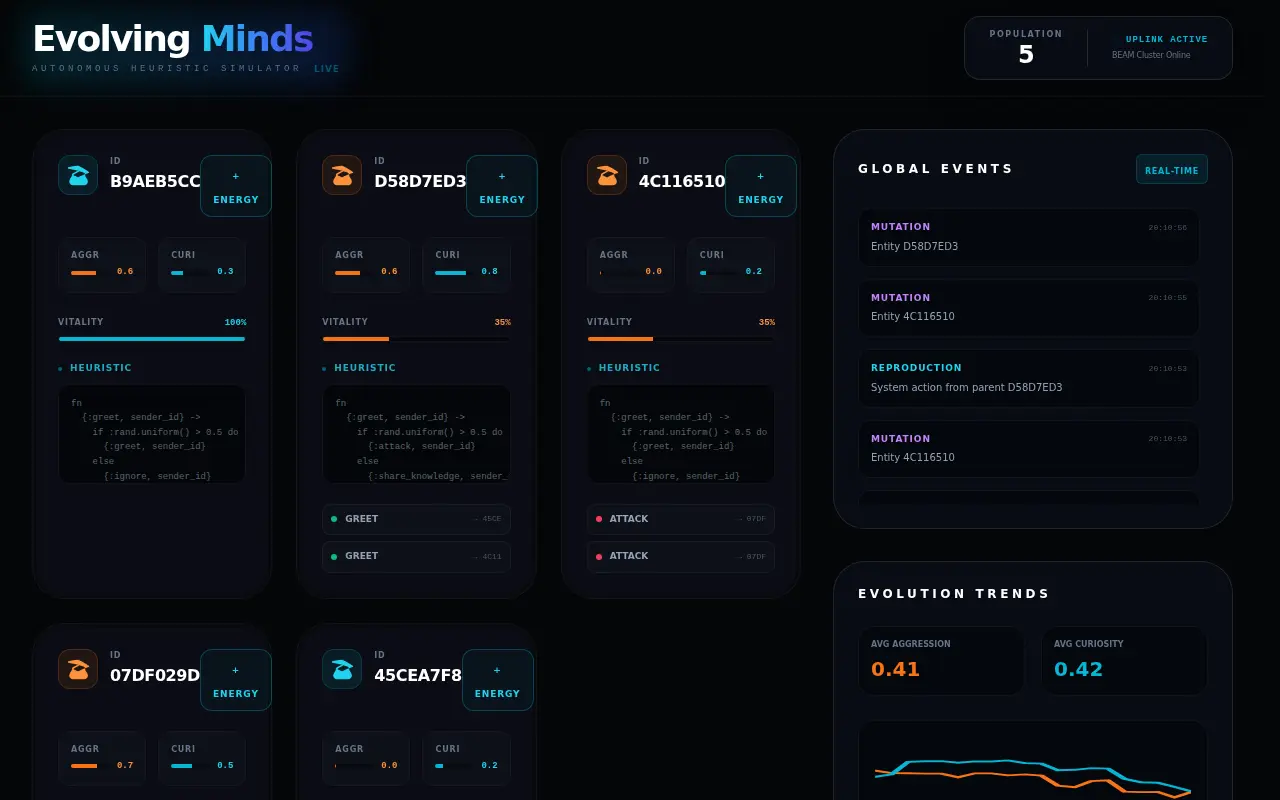 Screenshot of Elixir