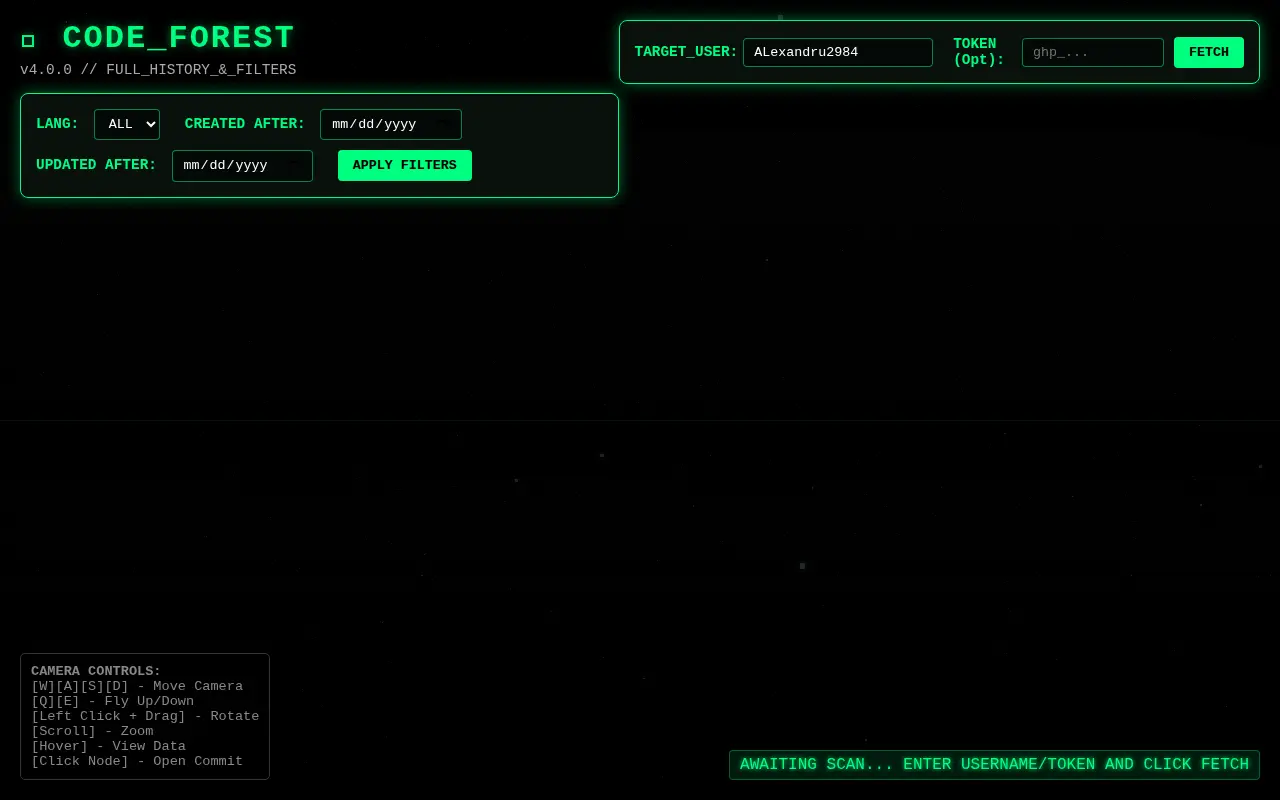 Screenshot of Forest