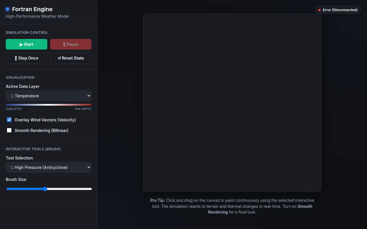 Screenshot of Fortran