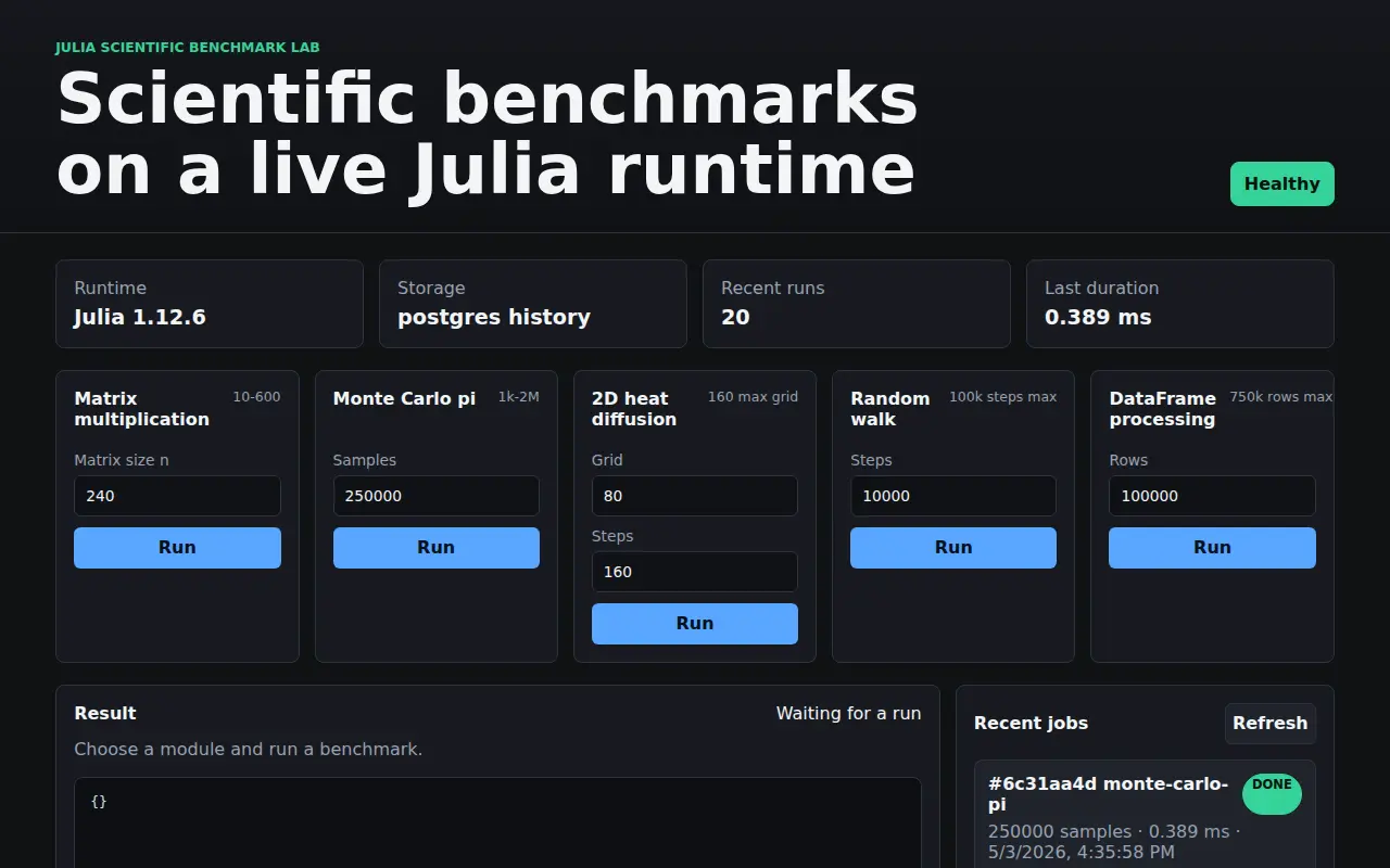 Screenshot of Julia