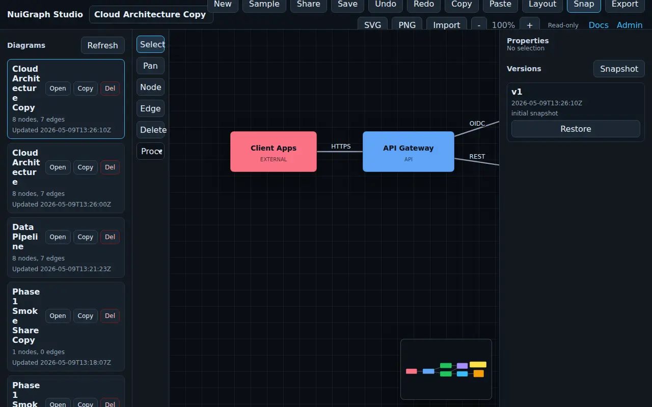 Screenshot of Nuicpp
