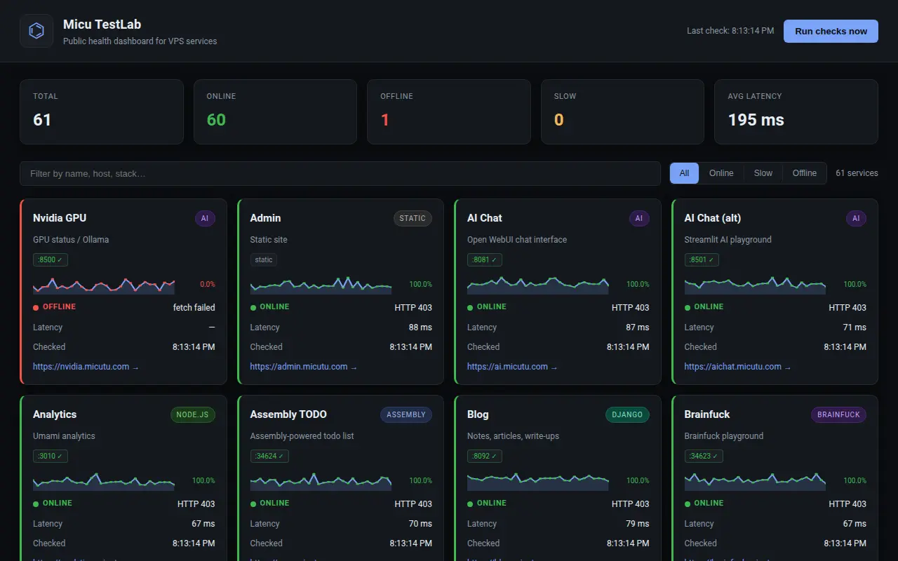 Screenshot of Test
